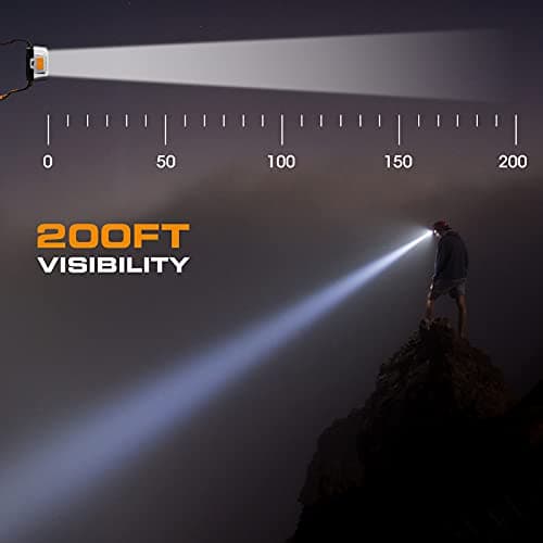 EverBrite 2 Pack LED Head Torch 4 Lighting Modes, Swivel Head with Adjustable Headband, IPX4 Waterproof, Perfect for Running, Camping and Hiking, 3 AAA Batteries