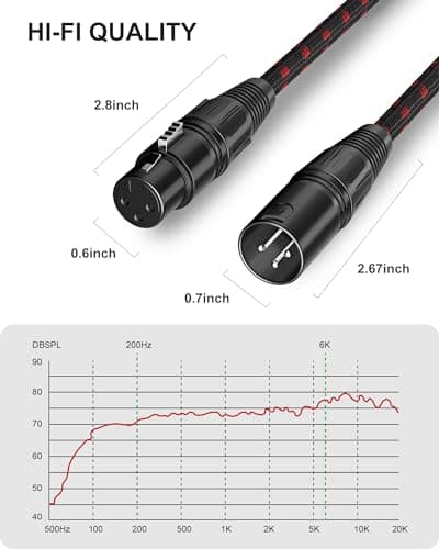 XLR Cables 3 FT 4 Pack, XLR Microphone Cable Male to Female, Nylon Braided, Compatible with Microphones, Mixer, Speaker Systems and More, Black-Red