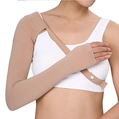 Right Arm Compression Sleeve - Right Hand Sleeve Class Glove for Post Mastectomy 30~40 mmHg Anti Swelling Support Edema Swelling Lymphedema (M)