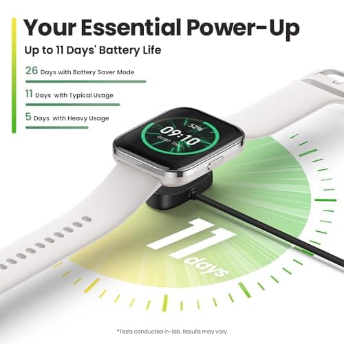 Amazfit Bip 5 Unity, 46mm Smart Watch