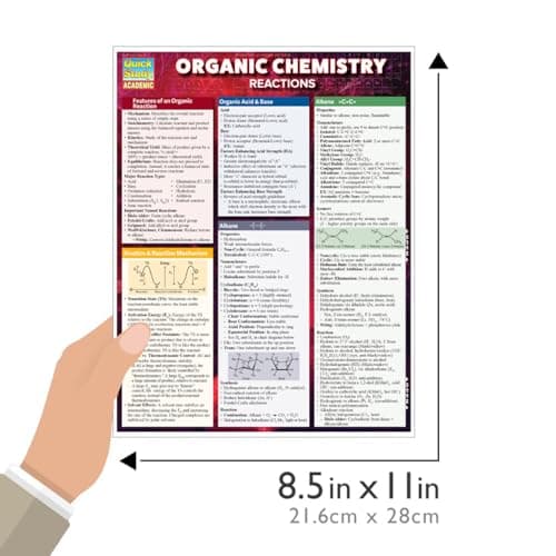 Organic Chemistry Reactions