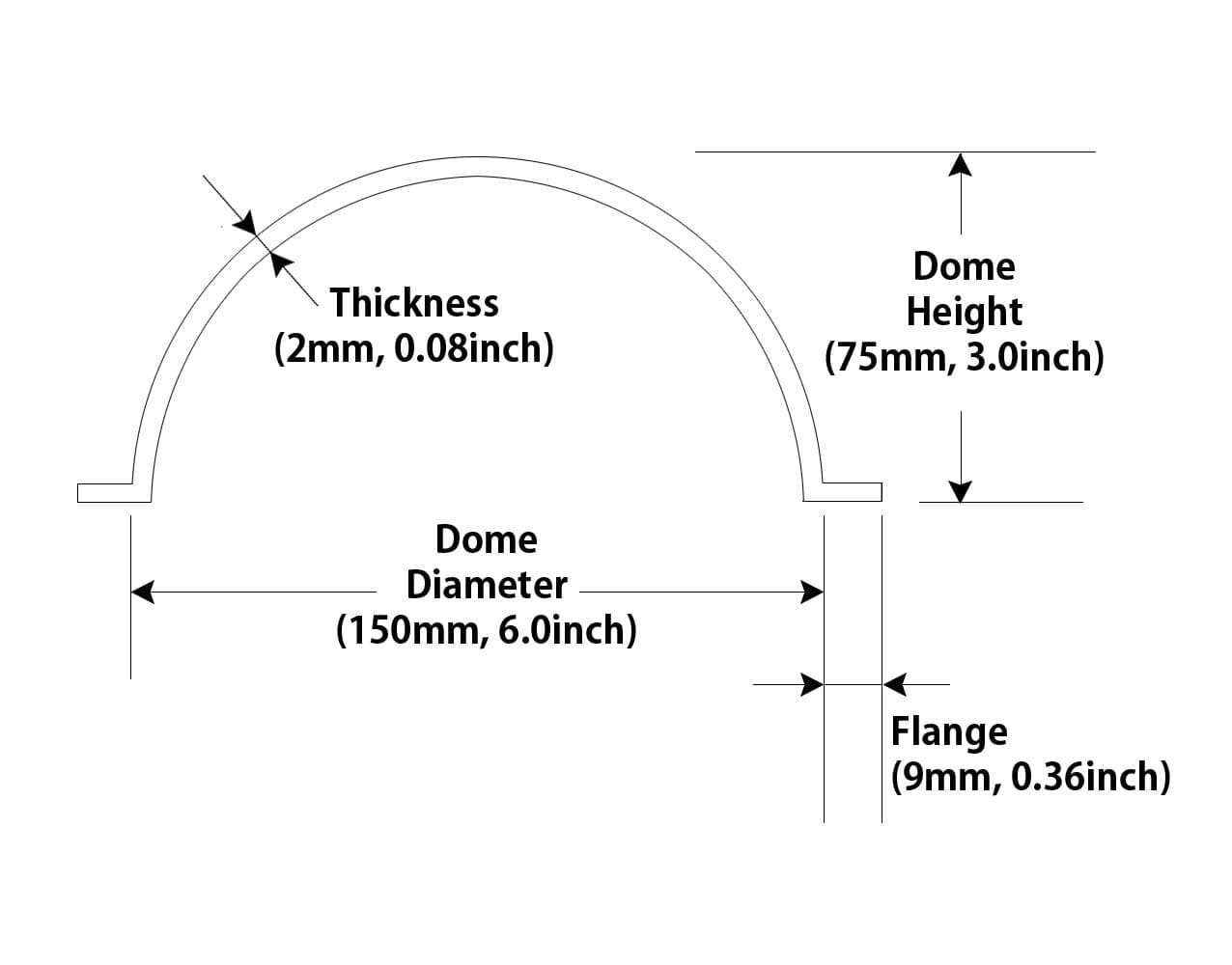 DURADOM Acrylic Dome with Flange Clear Plastic Hemisphere Multi Use Bubble Pet Dog Fence Window Sphere CCTV Dome Acrylic Camera Perspex Display Transparent Cover Floating Fish Dome (6 inch / 150mm)