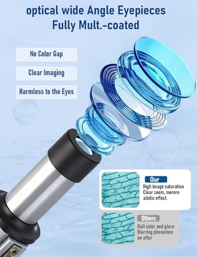 40-6000X Magnification Compound Microscope with Fill Light, Suitable for Adults, Kids, Home School, Laboratory