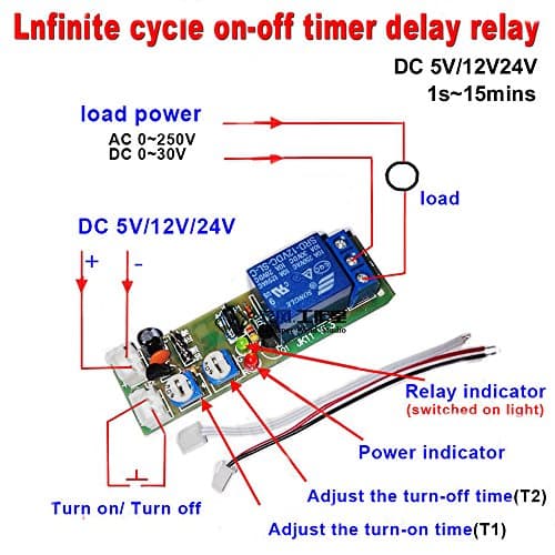DC 5V 12V 24V Infinite Cycle Delay Timing Timer Relay ON OFF Switch Loop Module (DC 24V (1s~15min))