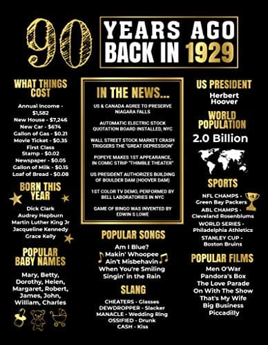 Pink Pixie Studio 40th Birthday, Anniversary or Class Reunion Gift or Party Decoration 8.5" x 11" Sign Back in 1979 for Men, Women, Husband, Wife (Remember When 1979-40 Years Ago)