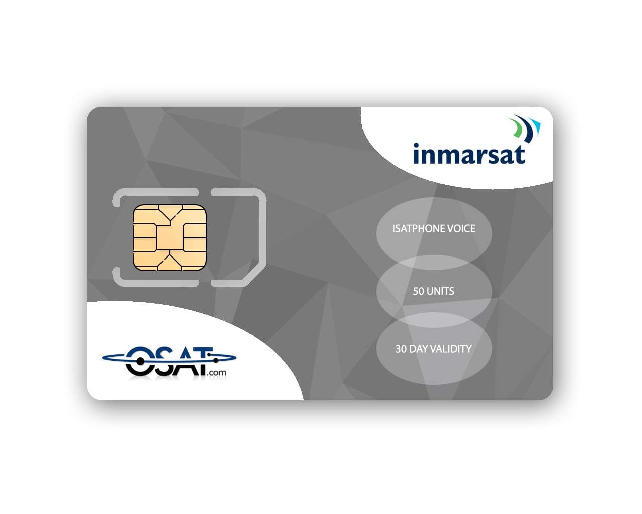 Inmarsat IsatPhone SIM Card