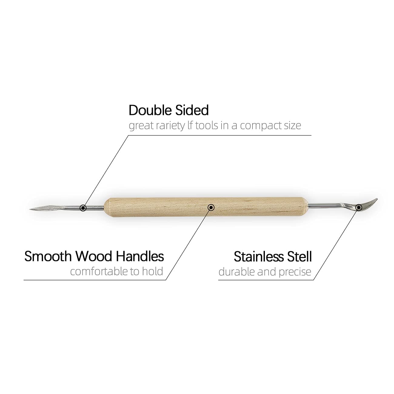 (32PCS) - Pottery Sculpting Tools 32PCS Ceramic Clay Carving Tools Set for Beginners Expert Art Crafts Kid's After School Pottery Classes Club Children Students