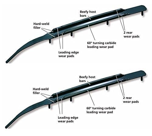 8" Double Down Snowmobile Ski Carbides (Pair)- C&A Pro/Slydog/Curve [RD8908]