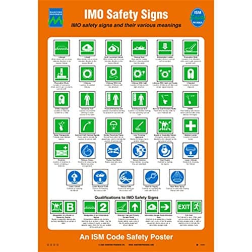 1036 Poster, IMO safety signs