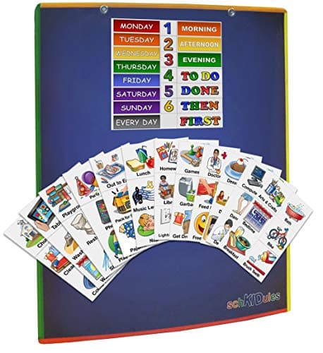 SchKIDules Visual Schedules “3 Pc Home Bundle” w/Double-Sided Dry Erase Magnetic Board, 19 Pc Headings Sheet and 72 Home-Themed Activity Magnets