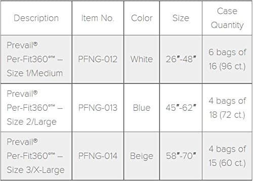 Prevail Per-Fit 360 Incontinence Briefs, Maximum Plus Absorbency, Size Three, 60 Count