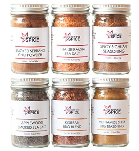 Paprika, Sweet Spanish