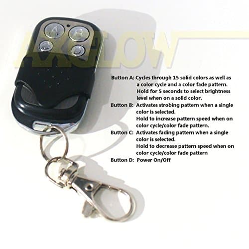 AXGLOW Wireless Remot for AXGLOW LED KIT