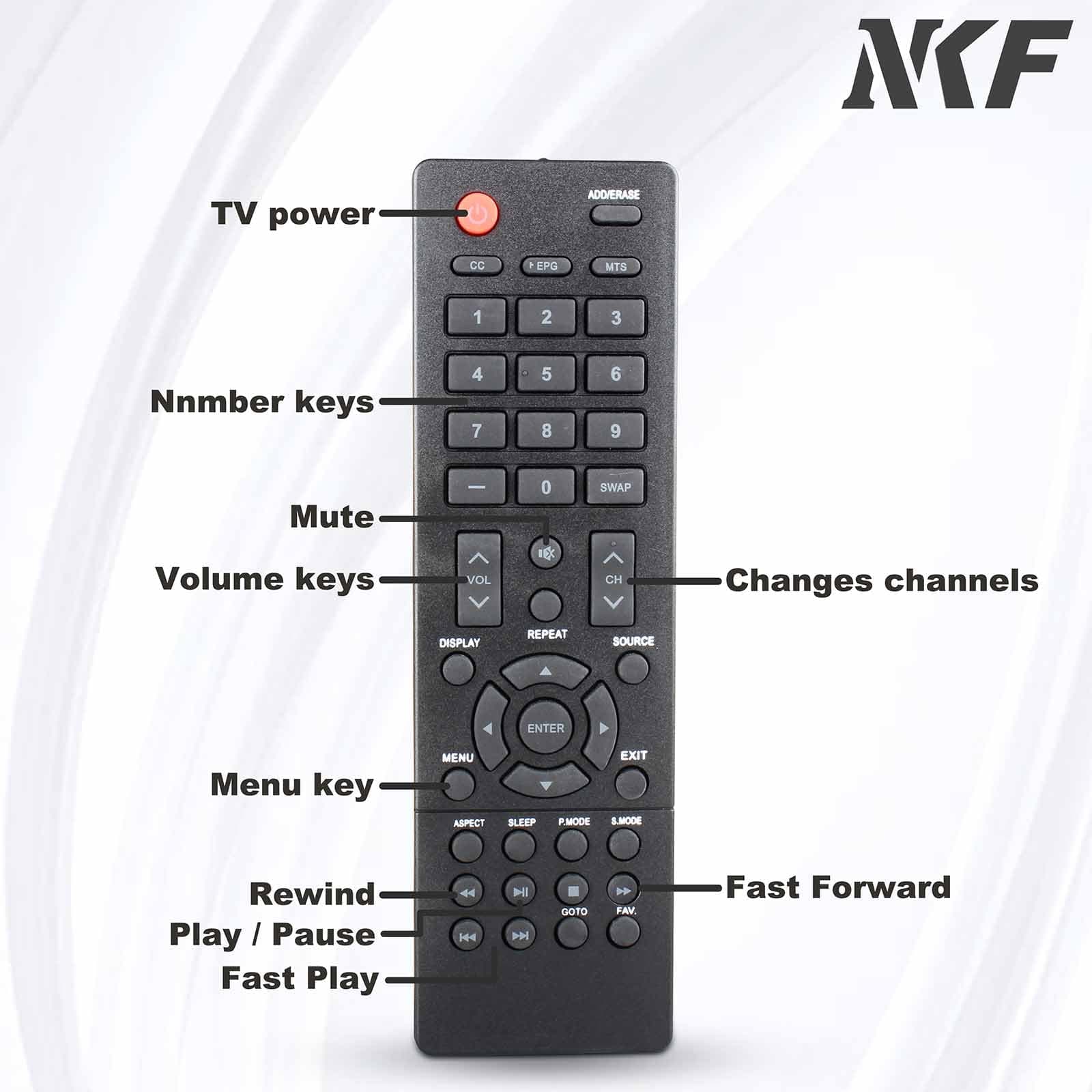 NKF KT1744-HG2 Replace Remote Control Compatible with Polaroid TV 32GSR3000 40GSR3000 50GSR3