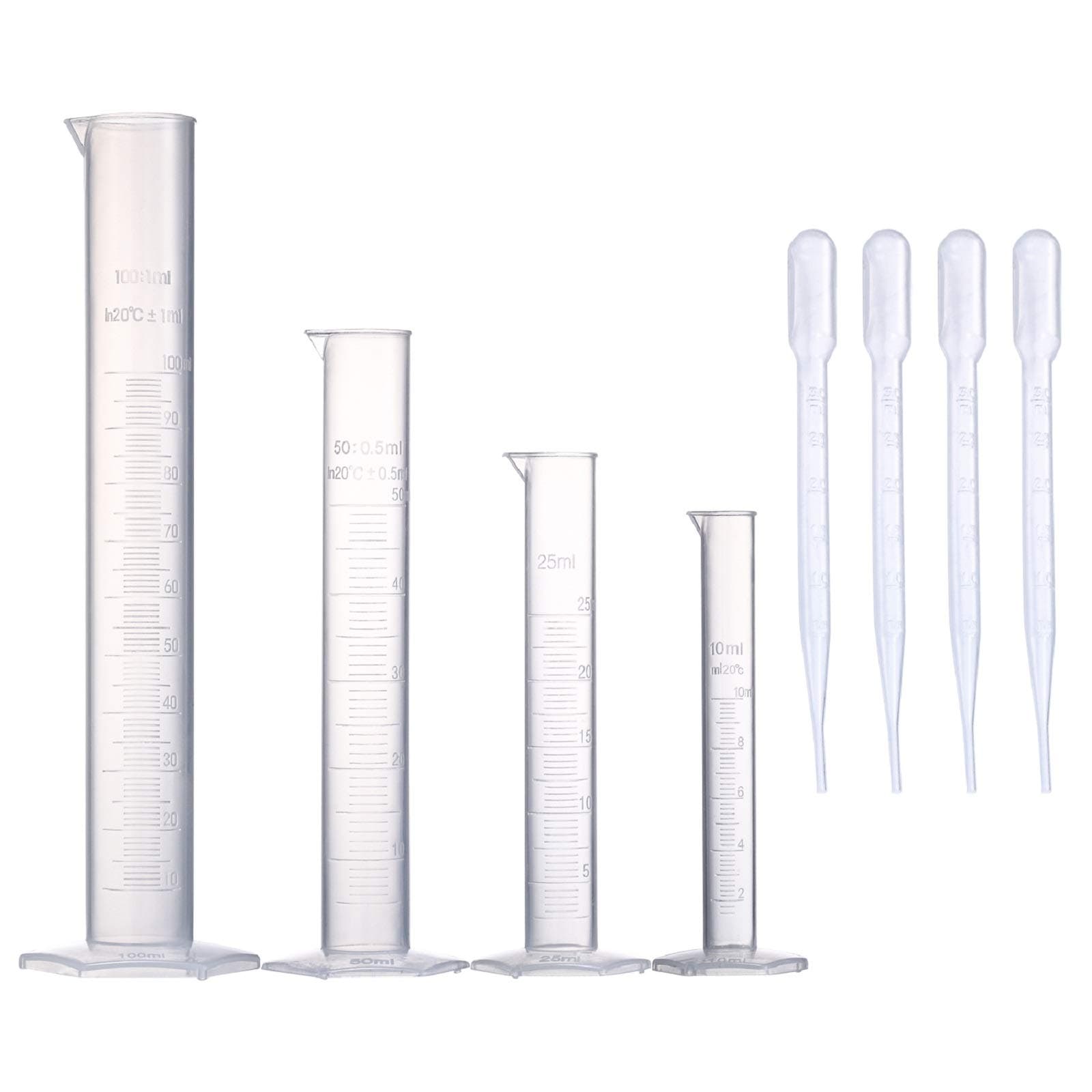 Measuring Cylinder Set