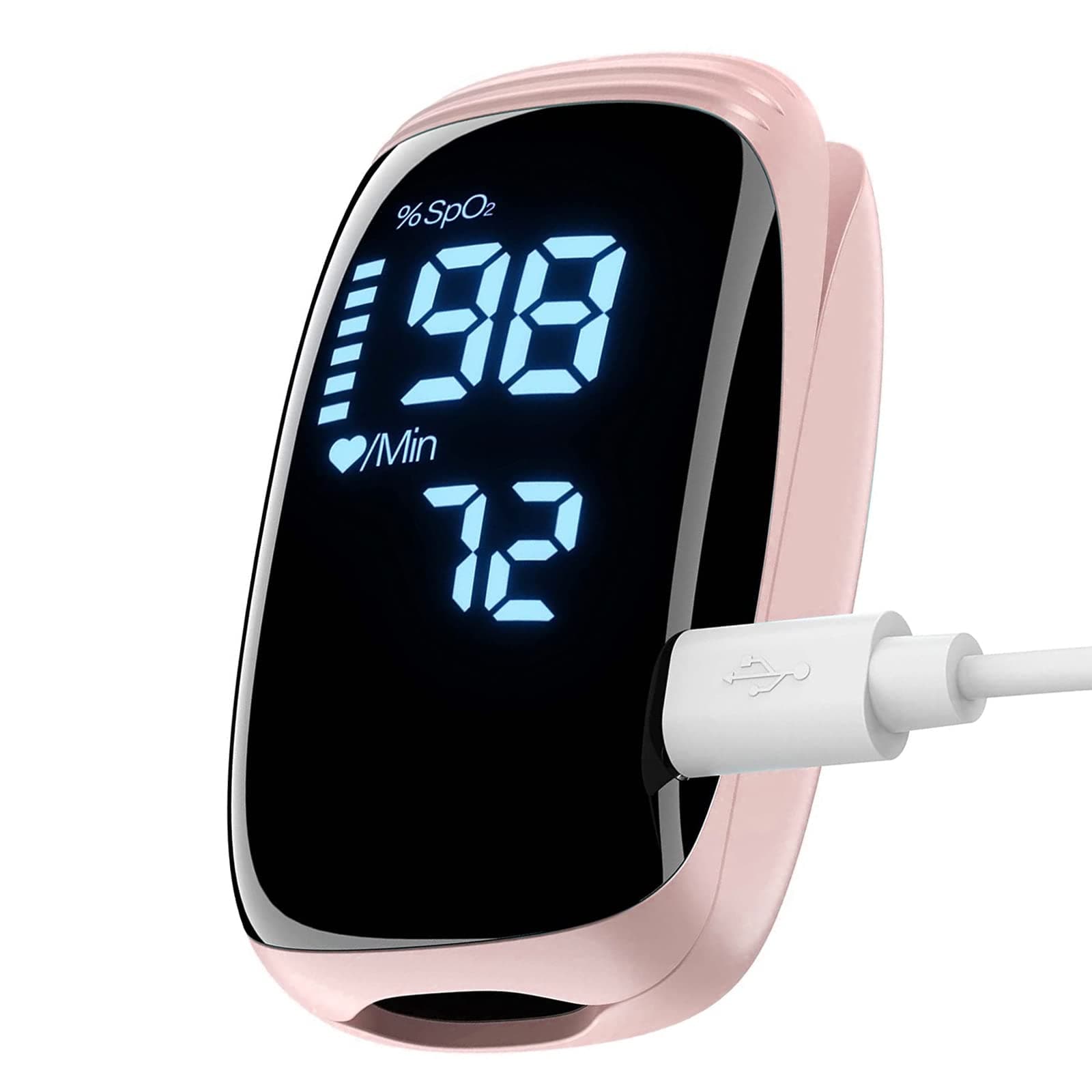 Pink oximeter