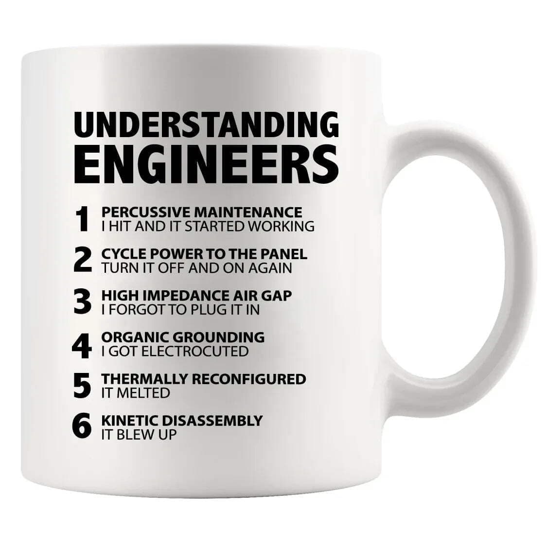 Panvola Understanding Engineers Funny Engineer Gifts Engineering Student Teacher Engineer Dad Boyfriend Brother Husband Coworker from Wife Girlfriend Ceramic Mug (White, 11 oz)