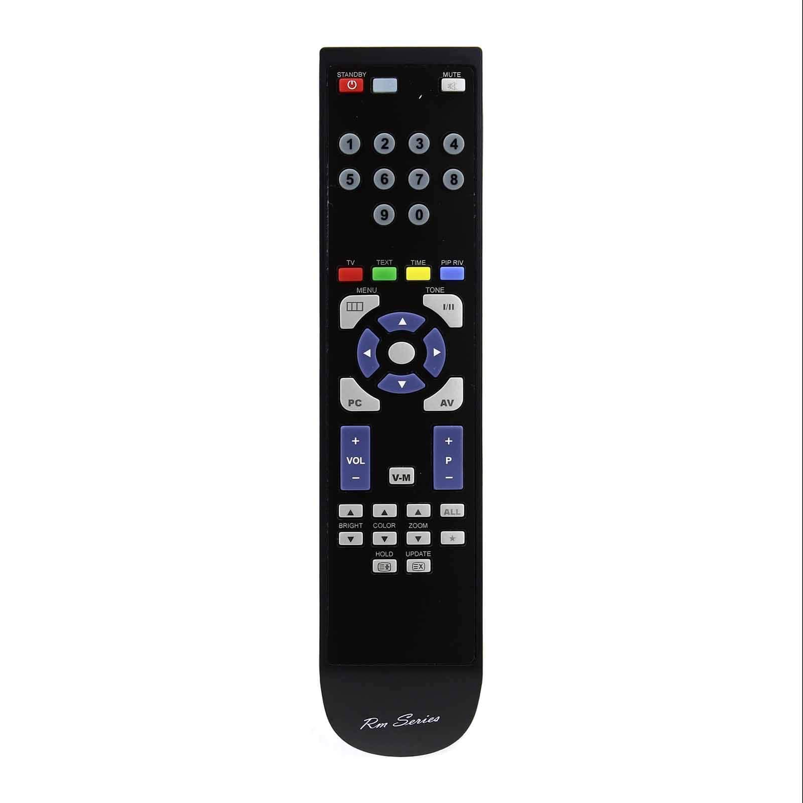 RM Series Replacement Remote Control for MIVAR 16P1