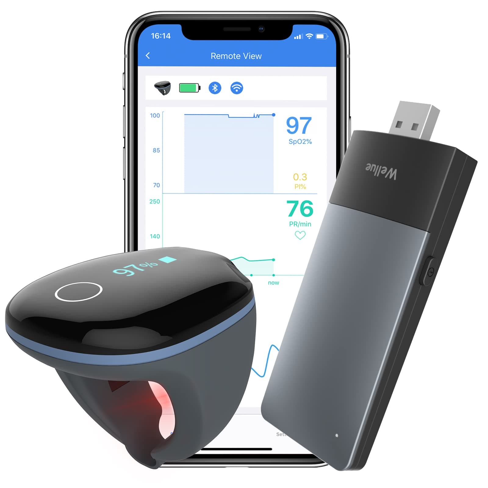 Wellue O2ring Remote Kit | Bluetooth Sleep Tracker with Wi-Fi Stick, Real-time Remote Tracking of 02 and Pulse Rate, Wearable Heart Rate Tracker with Vibration Reminder and ViHealth APP & PC Report