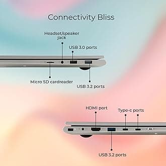 acer Aspire 3 Slim Laptop - 15.6" Full HD IPS 1080P Display - AMD Ryzen 3 7330U Quad-Core Processor - 64GB RAM - 1TB NVMe SSD - Webcam - Wi-Fi 6 - AI PC - Windows 11 Pro