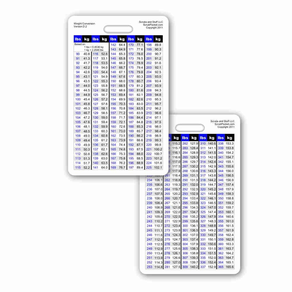 Scrubs and Stuff LLC Weight Conversion Chart Adult Range Vertical Badge ID Card Pocket Reference Guide