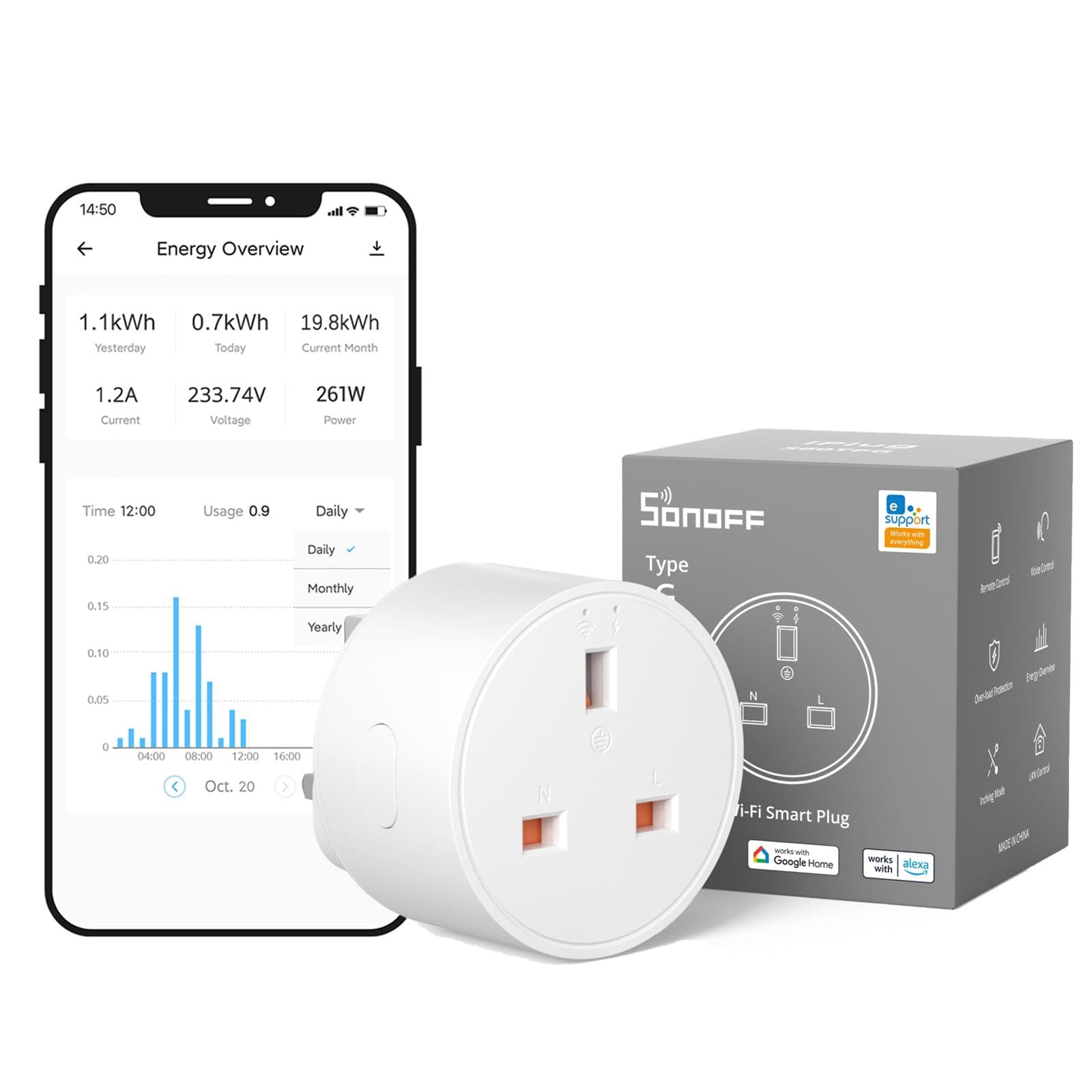 WiFi Smart Plug Socket Mini Smart Socket with Energy Power Monitoring Remote Control Schedule Functions, Works with Alexa/Google Home and IFTTT, 2.4 GHz No Hub Required, S60TPG