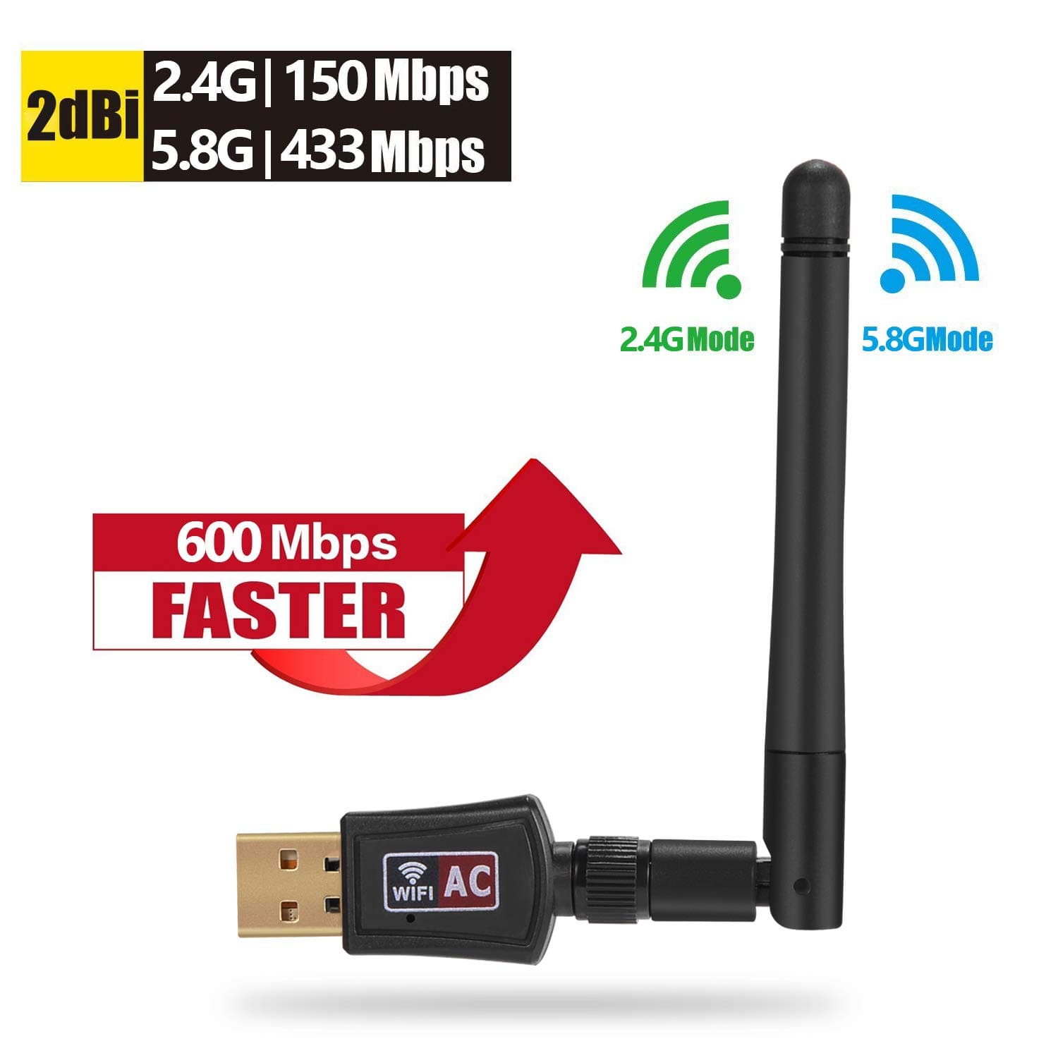 USB WiFi Adapter Wireless for PC Computers - 600Mbps Best Dual Band (2.4G/5.8G) Laptop Desktop Network Perfect for Win10/8.1/8/7/XP Mac OS 10.4-10.12 (600Mbps)
