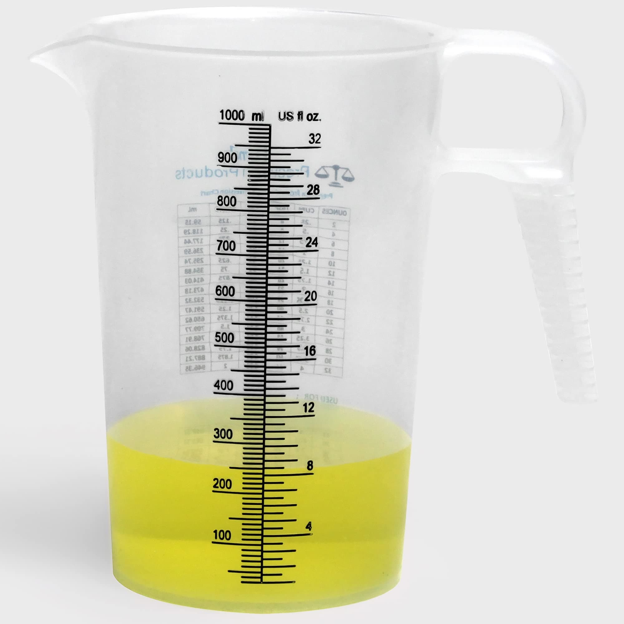 Turnah Measure Pitcher - With Convenient Conversion Chart, Extra Strong Food Grade With High Chemical Résistance (32oz)