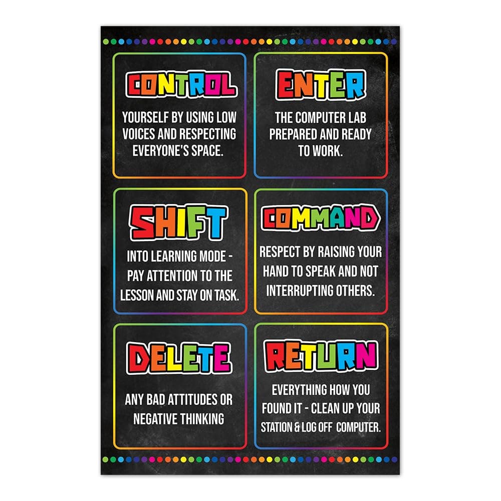 Welcome to Computer Lab Sign Poster, 16"x 24" Computer Science, Science Classroom, When You Enter This Computer Lab, Computer Shortcuts Poster, Computer Lab Sign, Technology No Frame (Computer Poster)