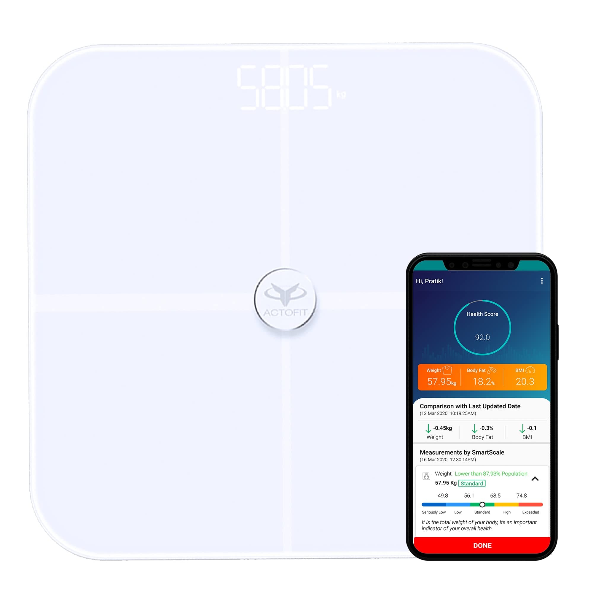 ActofitBody Fat Analyser Smart Scale with Complete Digital Body Composition Monitor Including BMI, Skeletal Muscle, Protein, Fat and11 Key Body Composition Analysis