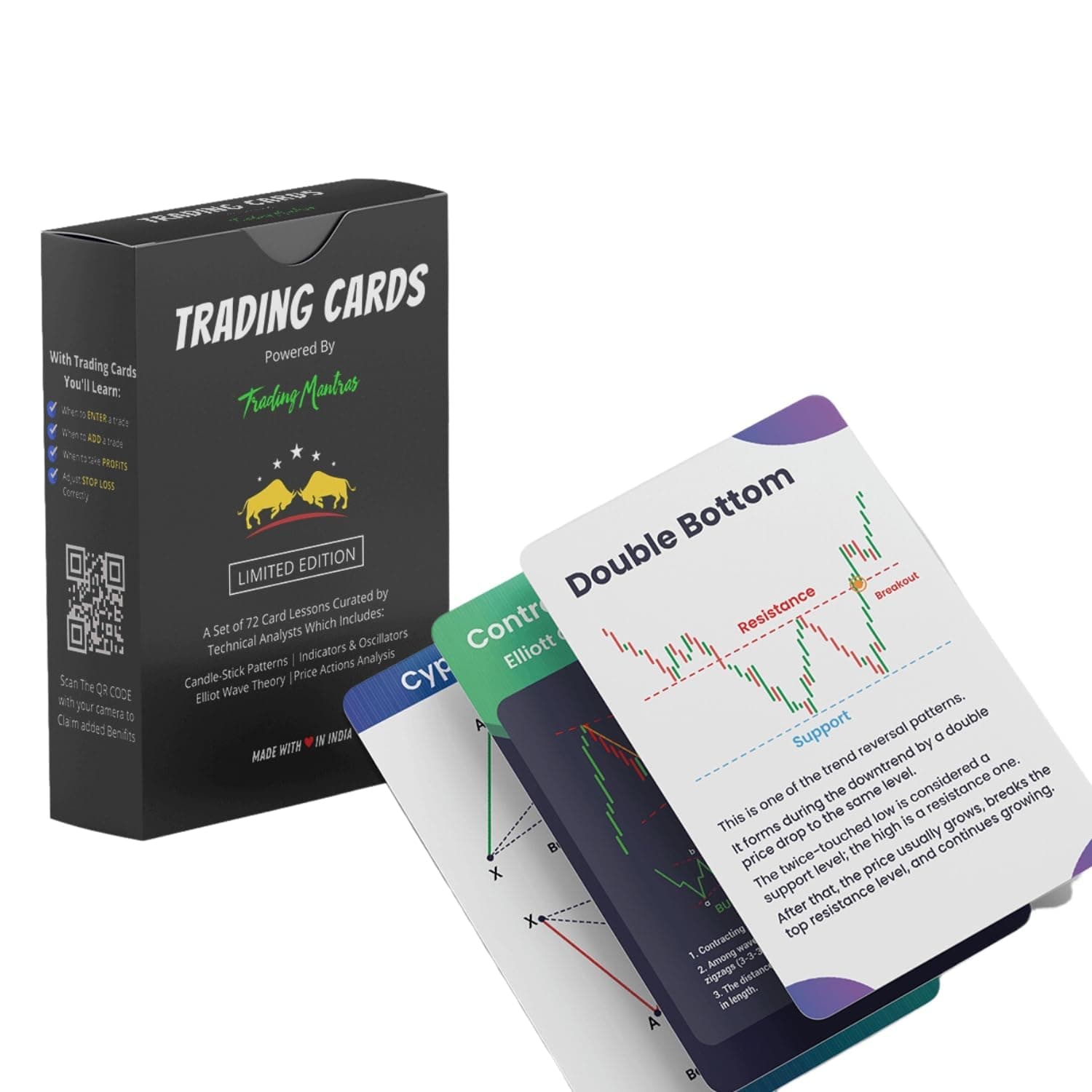 Master Trading with Candlestick Pattern Cards: Comprehensive Stock Market Chart Flashcards for Beginners & Pros – Essential for Learning Price Action Analysis & Chart Patterns