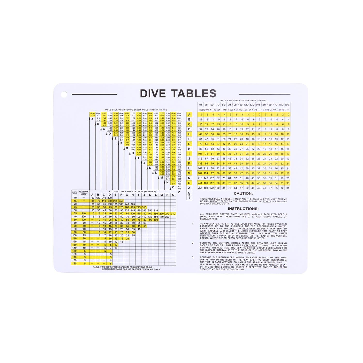 Trident Waterproof Scuba Dive Tables Card, Decompression to 190ft