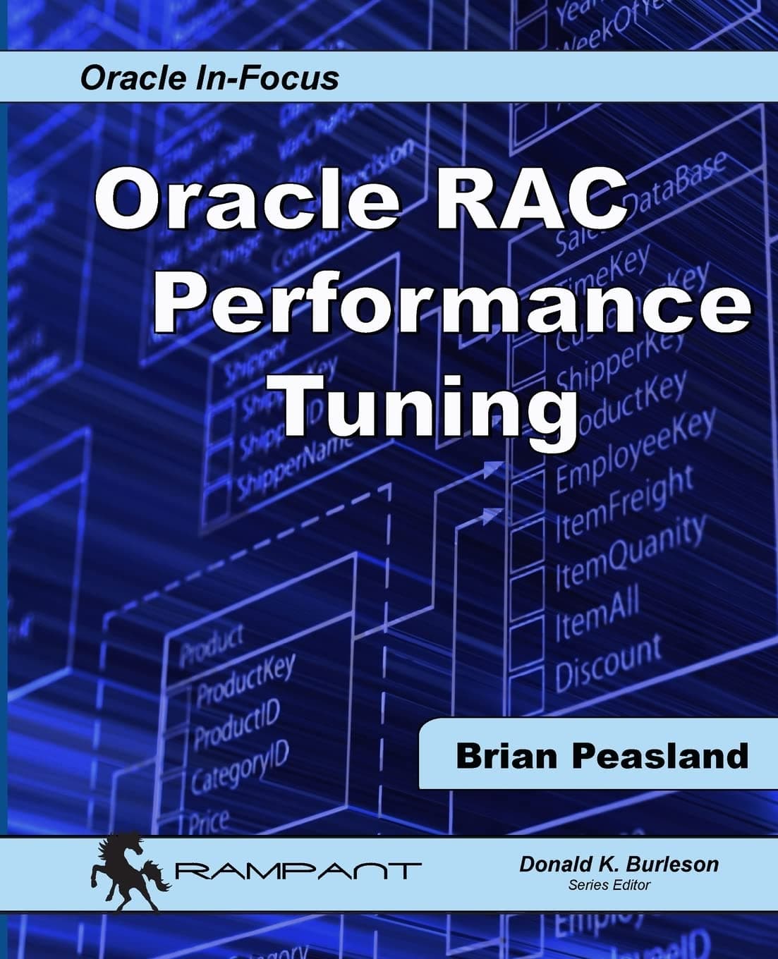 Oracle RAC Performance Tuning (Oracle In-Focus)