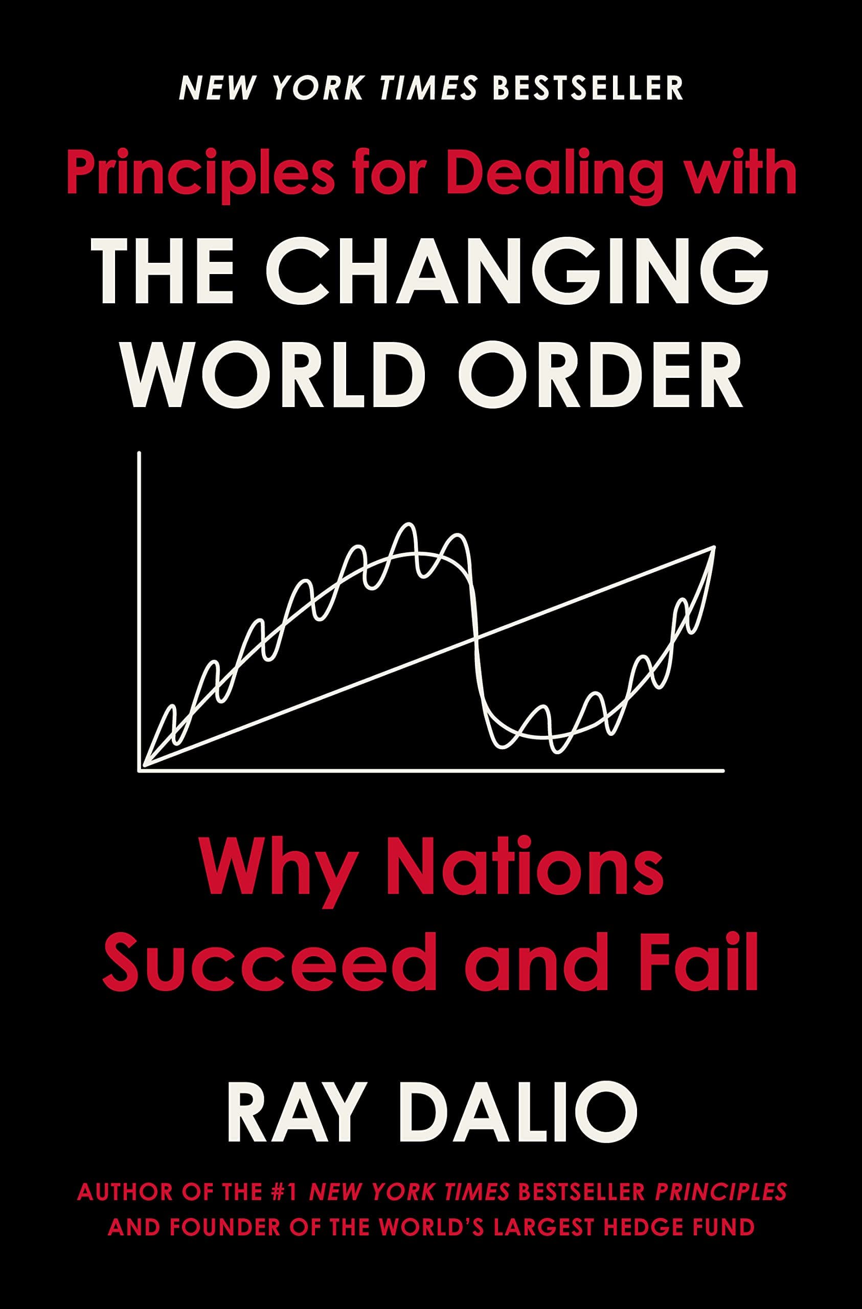 - Principles for Dealing with the Changing World Order: Why Nations Succeed and Fail