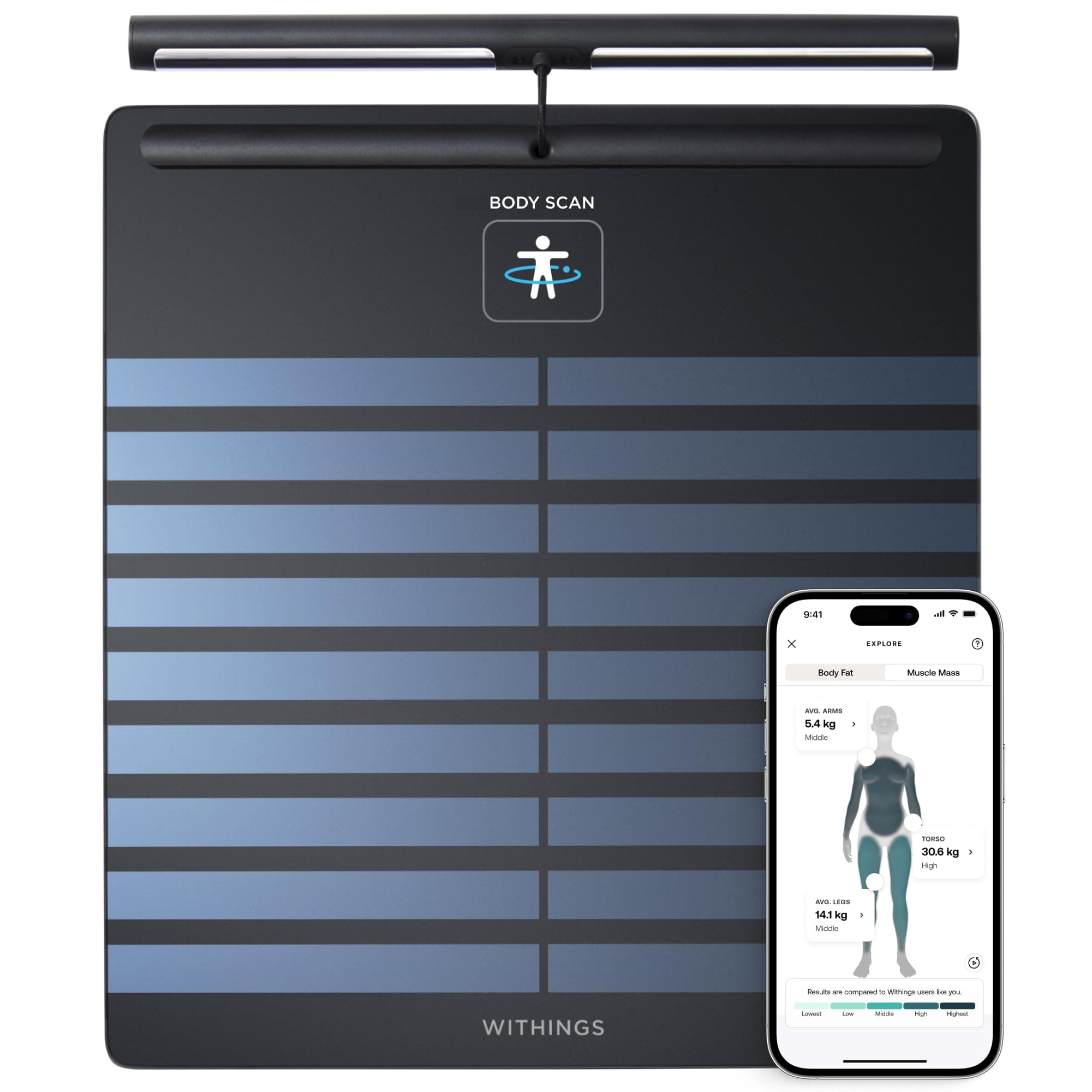 Body Segment - Smart scale with segmental body composition, Mebabolism assessment,vascular age, eletrodermal activity score and standing hear rate measurements,upto 8 users, 4 modes-BLACK
