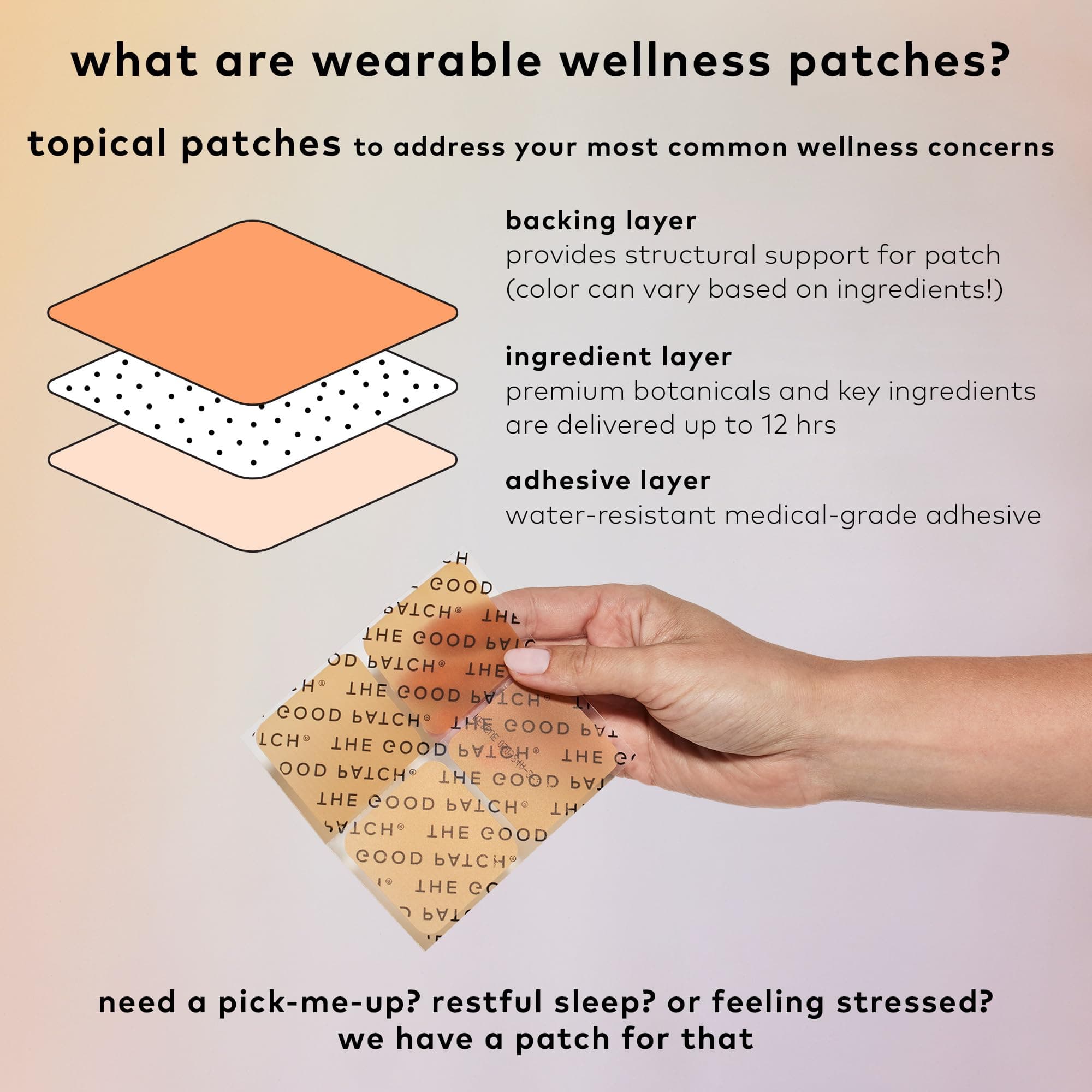 The Good Patch After Party Patch Rescue, Sustained Release, Plant Powered with DHM, Vitamin B1, Green Tea (8 Total Patches)