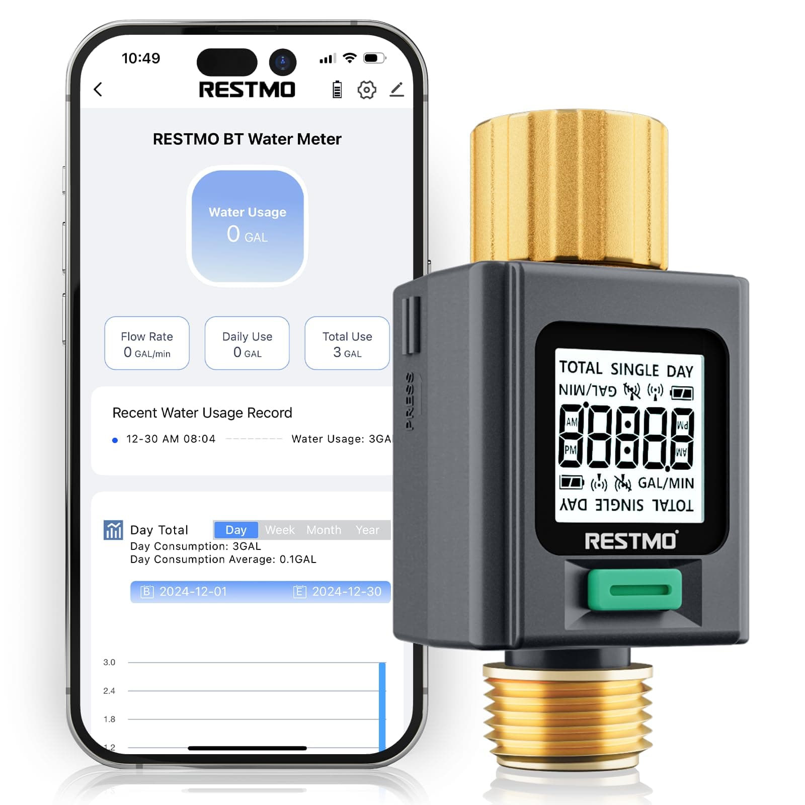 RESTMO Smart Water Flow Meter with Screen Backlight, Brass Inlet & Outlet, Measuring Gallon/Liter Consumption & Flow Rate for Garden Watering, RV Filling, Sprinklers & Nozzle - APP Control