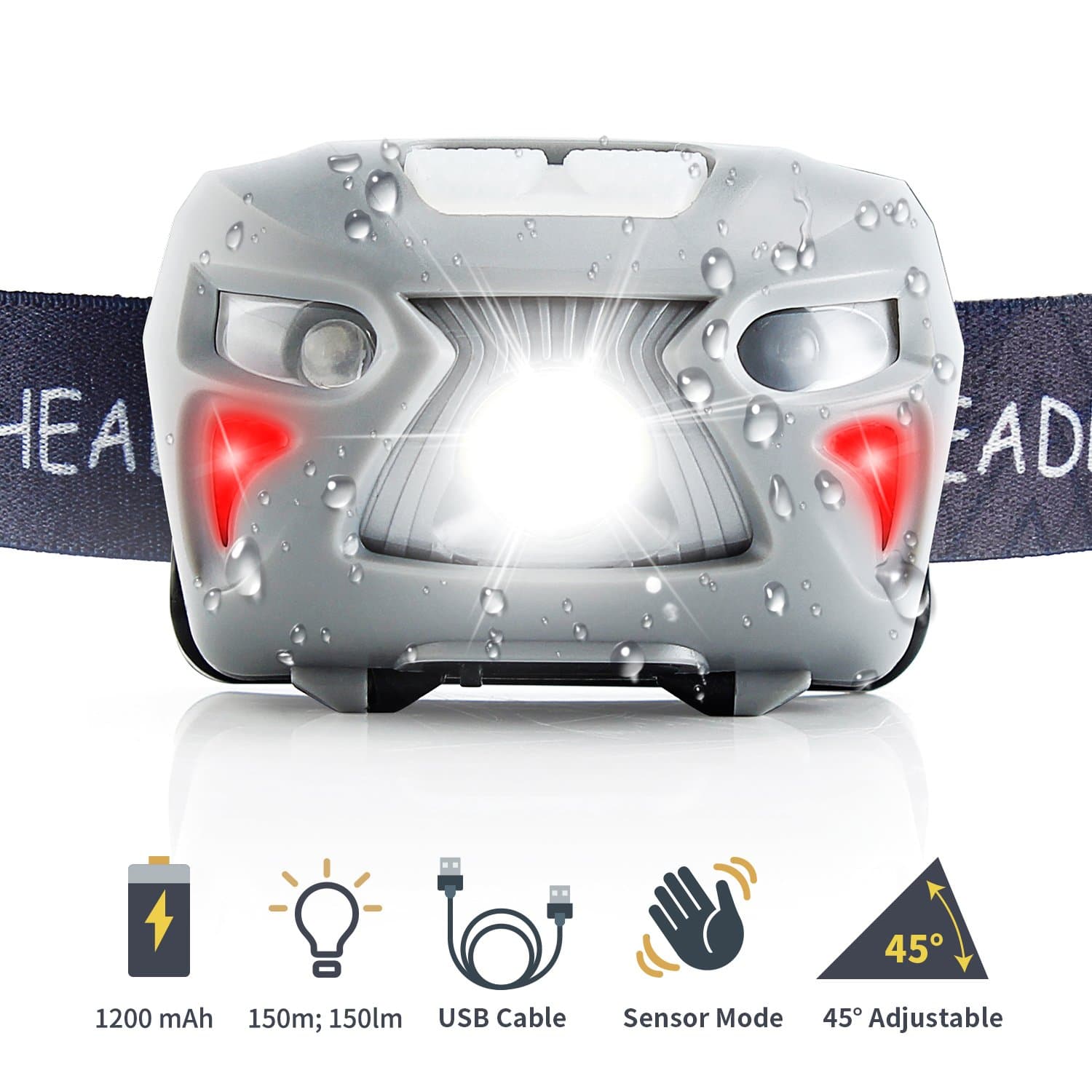 rechargeable LED headlamp with 8 light modes, adjustable band, 1,200 mAh and USB cable; waterproof, 150 lumen, great for jogging, cycling, hiking and more, grey