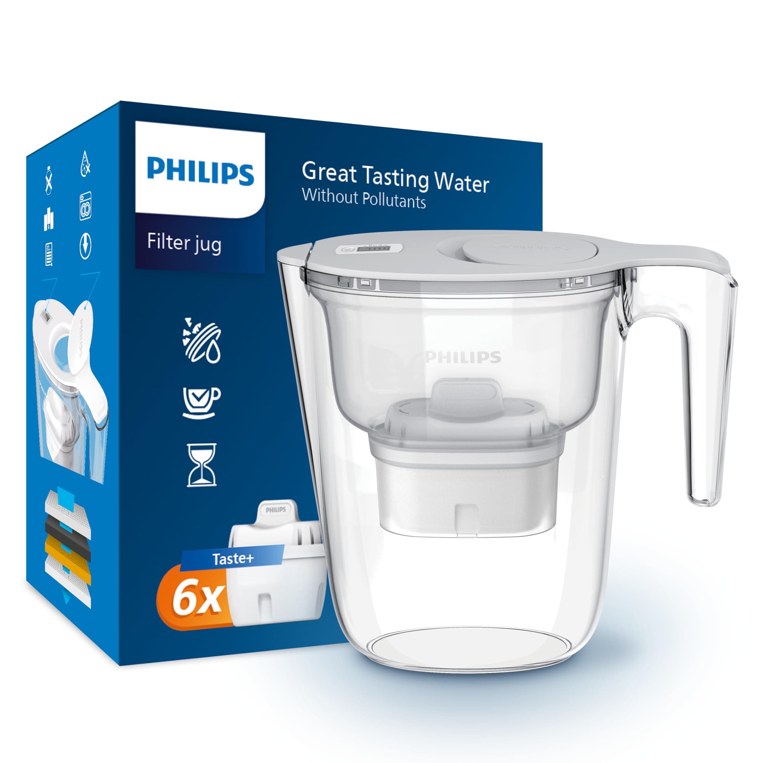 Water Filter Jug +6 Taste+ Replacement Filter Cartridges, Fast flow, White, 2.6 litres, Electronic timer