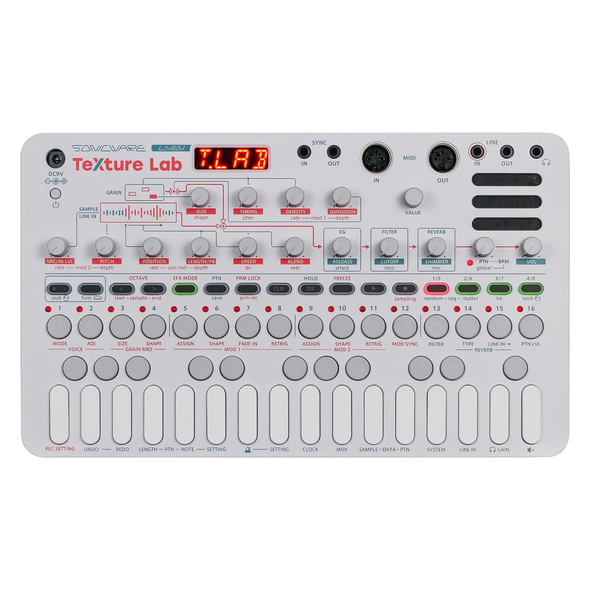 - Sonicware LIVEN Texture Lab [Granular Synthesizer/Effects Processor] 4 voices - up to 64 grains, 6 Shimmer reverbs, 128-step sequencer with parameter locking, Battery-powered, Built-in speaker