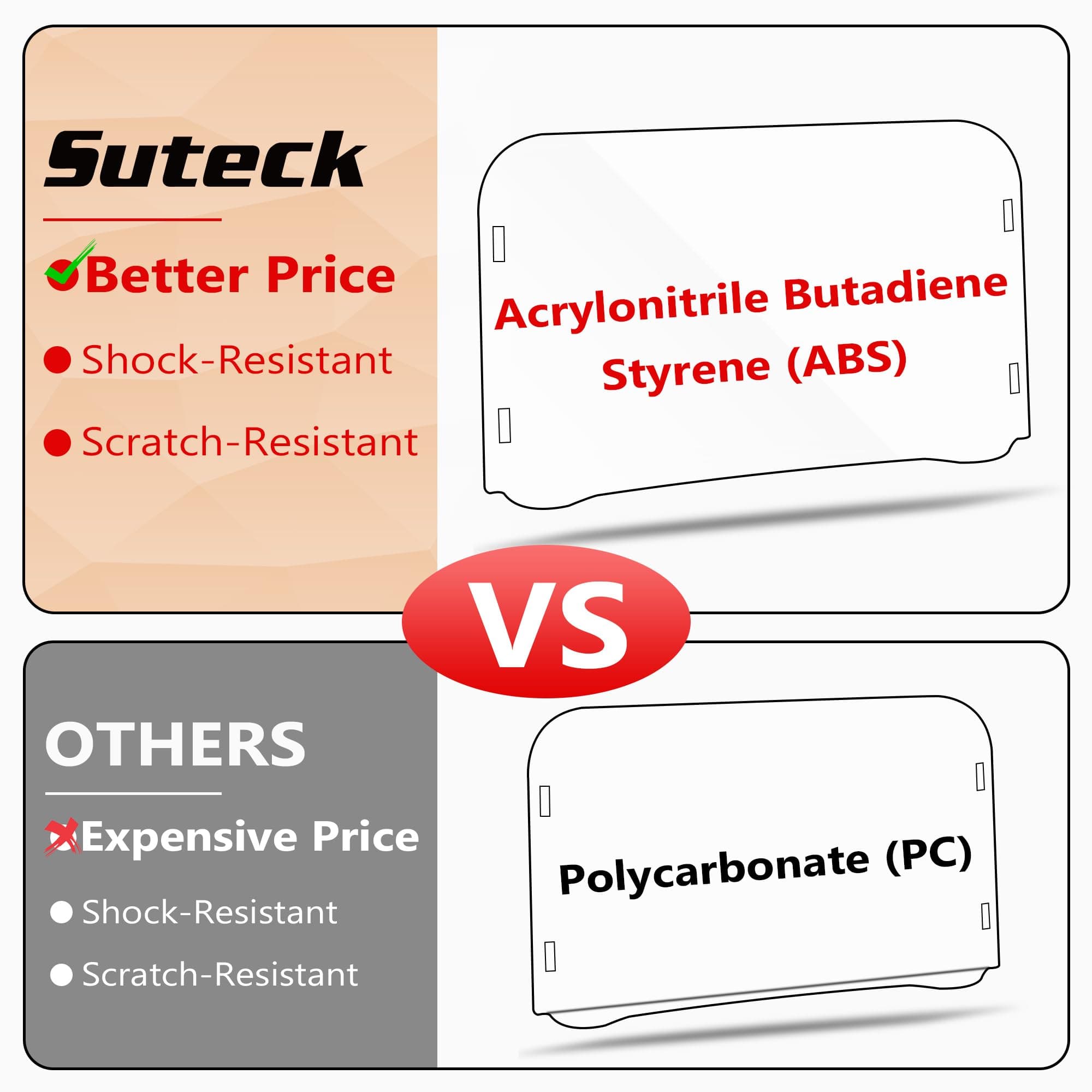 Suteck UTV Front Full Windshield, Clear Windshield Compatible with Polaris Razor 12-18 570, 08-14 800, 09-14 S 800, 10-14 4 800, 11-14 XP 900 & 12-14 XP 4 900