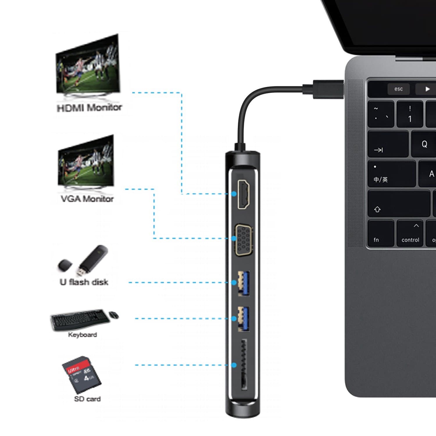 XINYINGER USB Type C Hub; USB Type C HDMI, USB Type C VGA; USB Type C SD Card Reader; USB Type C USB 3.0;USB 3.1 (Type C) HDMI 4K, USB C SD Card Reader; For USB C port device like MacBook / ChromeBook