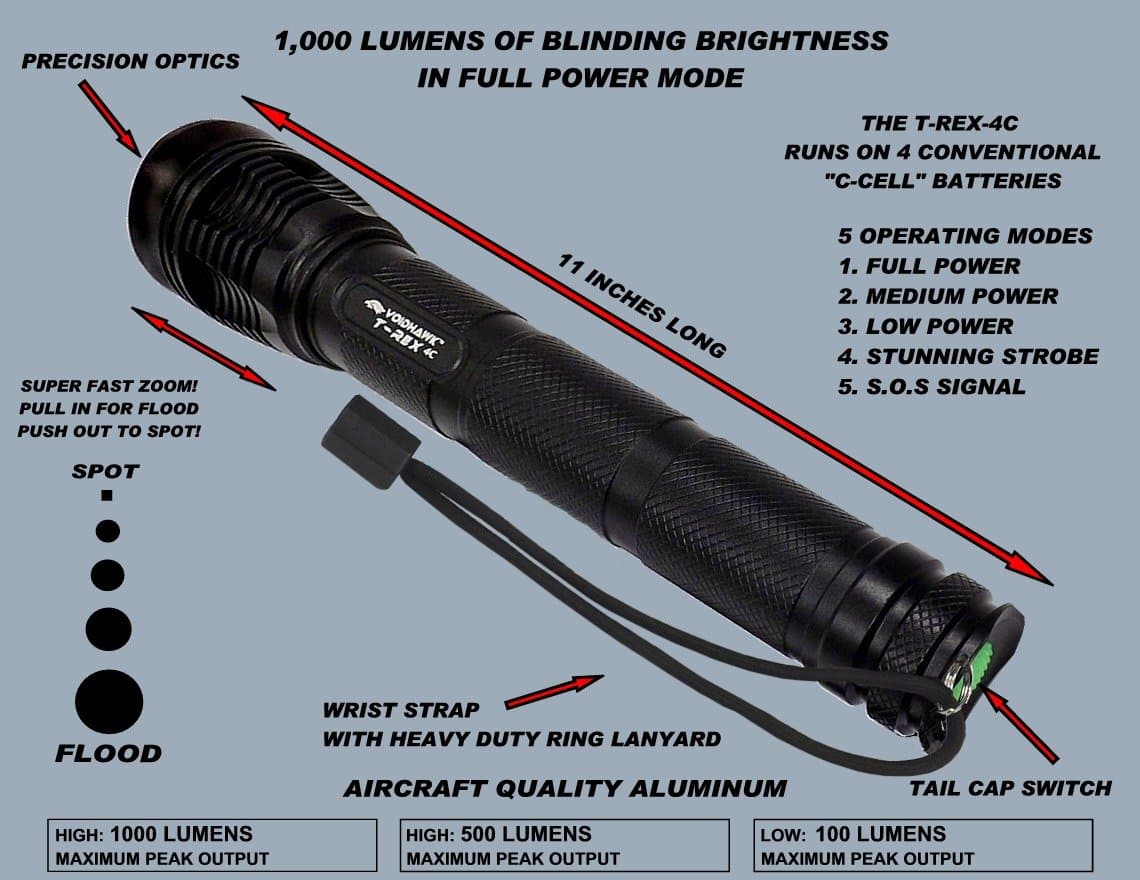Voidhawk T-REX-4C CREE XM-L2 U2 1,000 Lumen 4 C-Cell Powered LED Flashlight