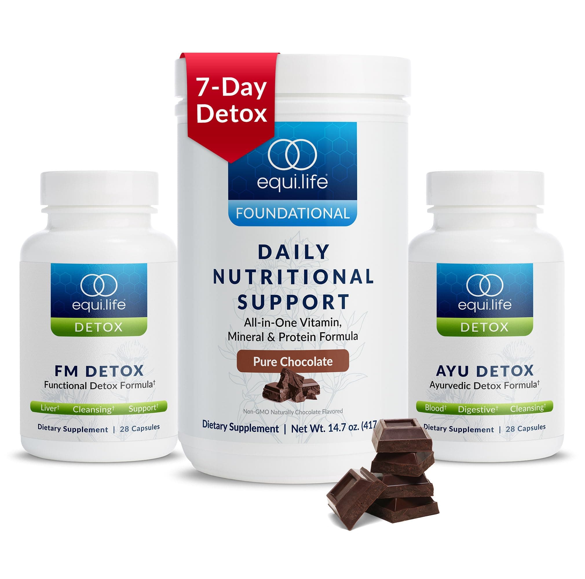 Dr. Cabral Detox, 7 Day Program with Plant Based Protein, Vitamins, Amino Acids, & Minerals to Support Full Body Balance, Meal Replacement Powder, Vegan, Gluten Free, Chocolate, 14 Servings