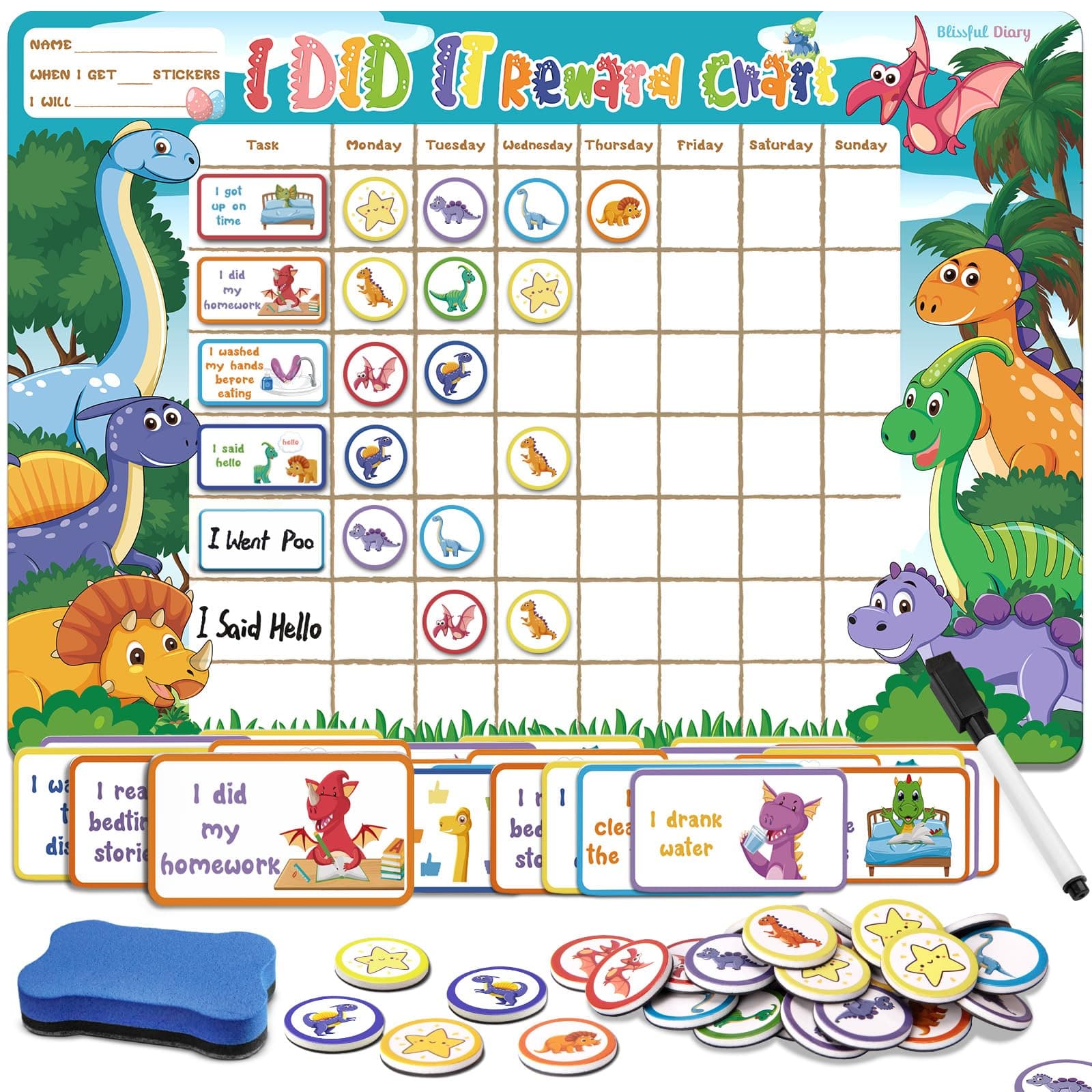 Behavior Chart for Kids at Home, 63 Good Behavior + 72 Reusable Reward, Magnetic Chore Chart for Fridge, Reward Chart for Toddler, Cute Dinosaur Theme Star Board Motivate Responsibility Potty Training