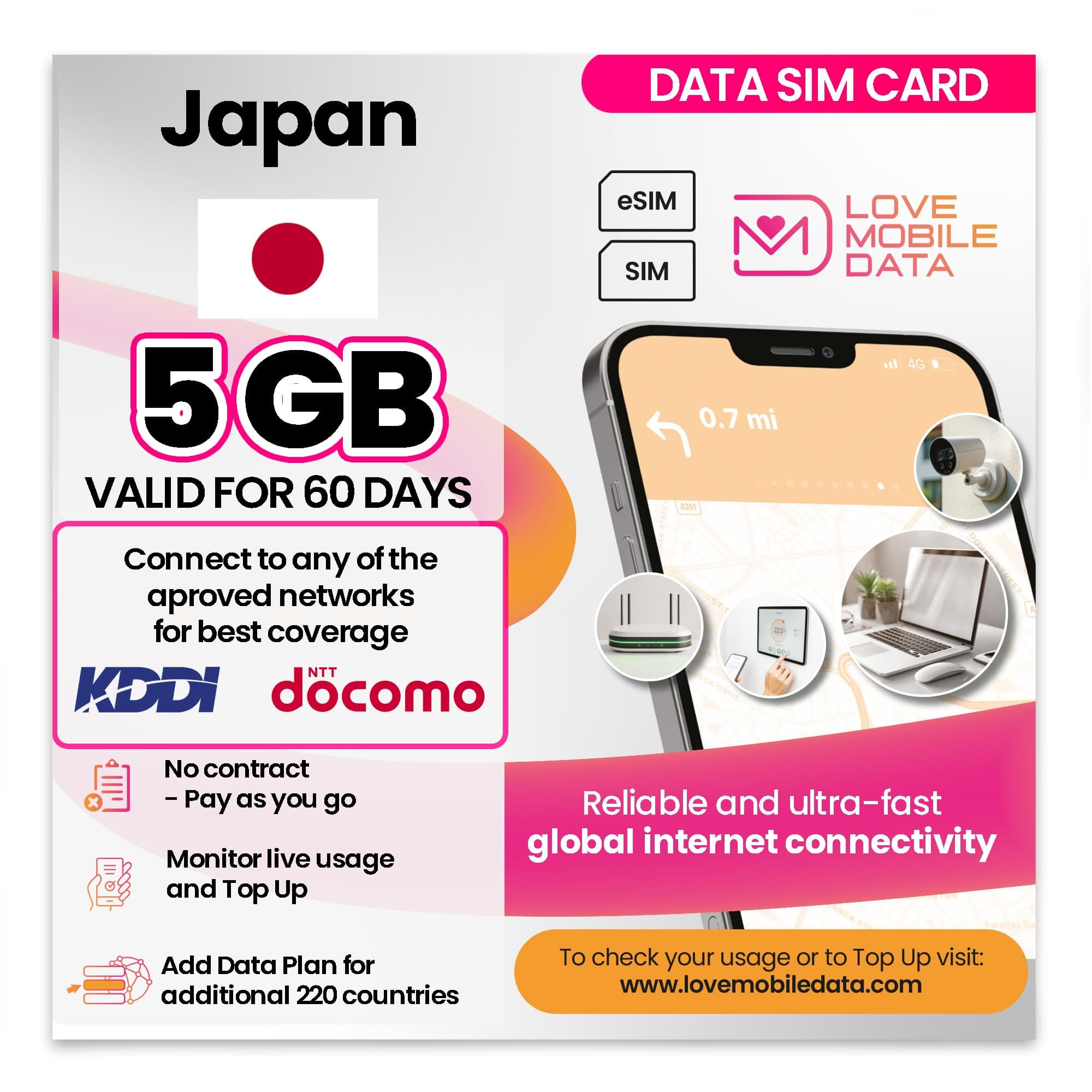 Love Mobile Data Only Sim Card - International Multi-Network 4G/5G Prepaid Pay As You Go Data Sim for Mobile Phones, WiFi Routers, & More, UK & Japan (KDDI & NTT Docomo) - 5GB for 60 Days
