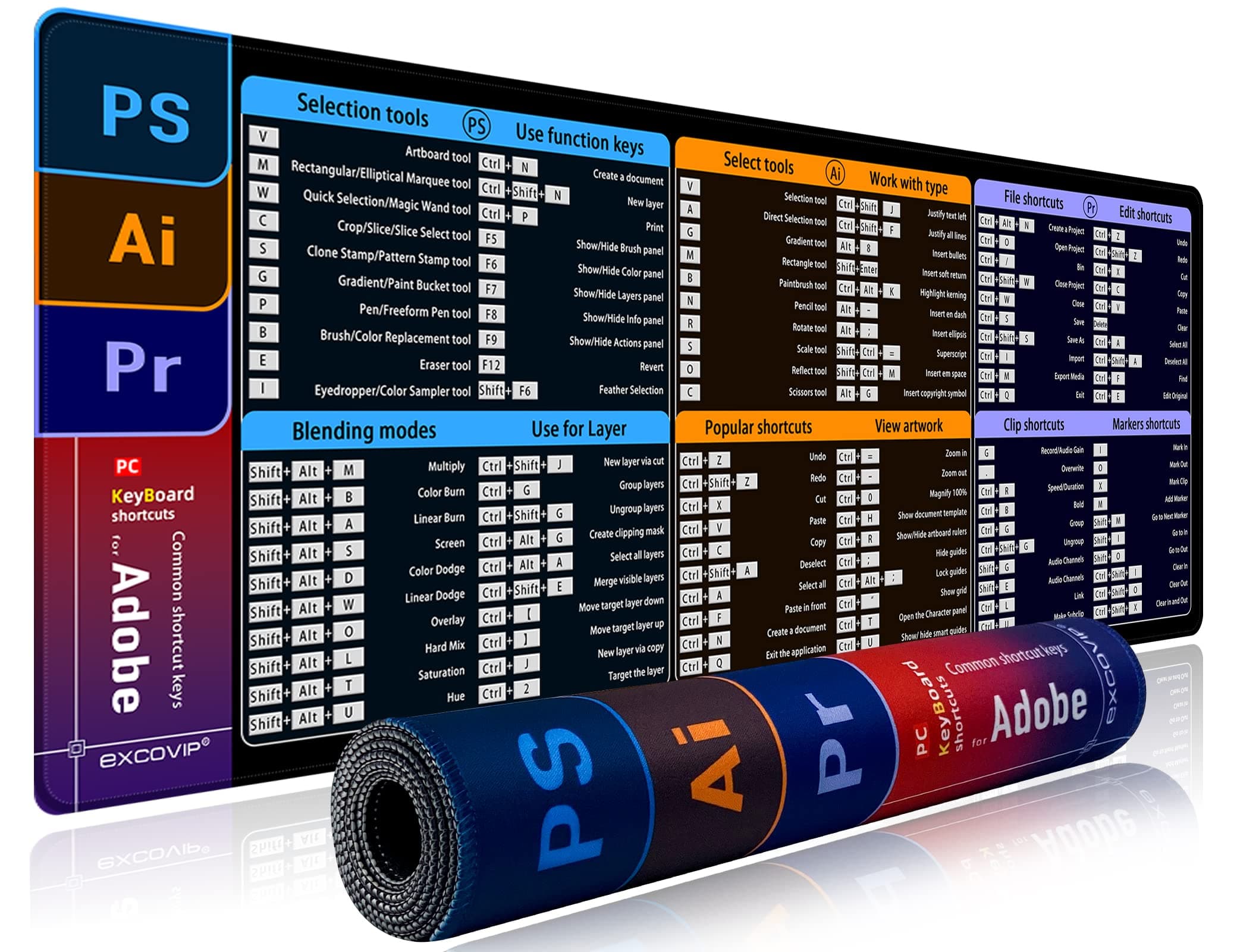 EXCOVIP Large Mouse Pad XL, Shortcut Mouse Pad, Extended Computer Mouse Pad/Desk Mat with Stitched Edges for Adobe (800x300mm)