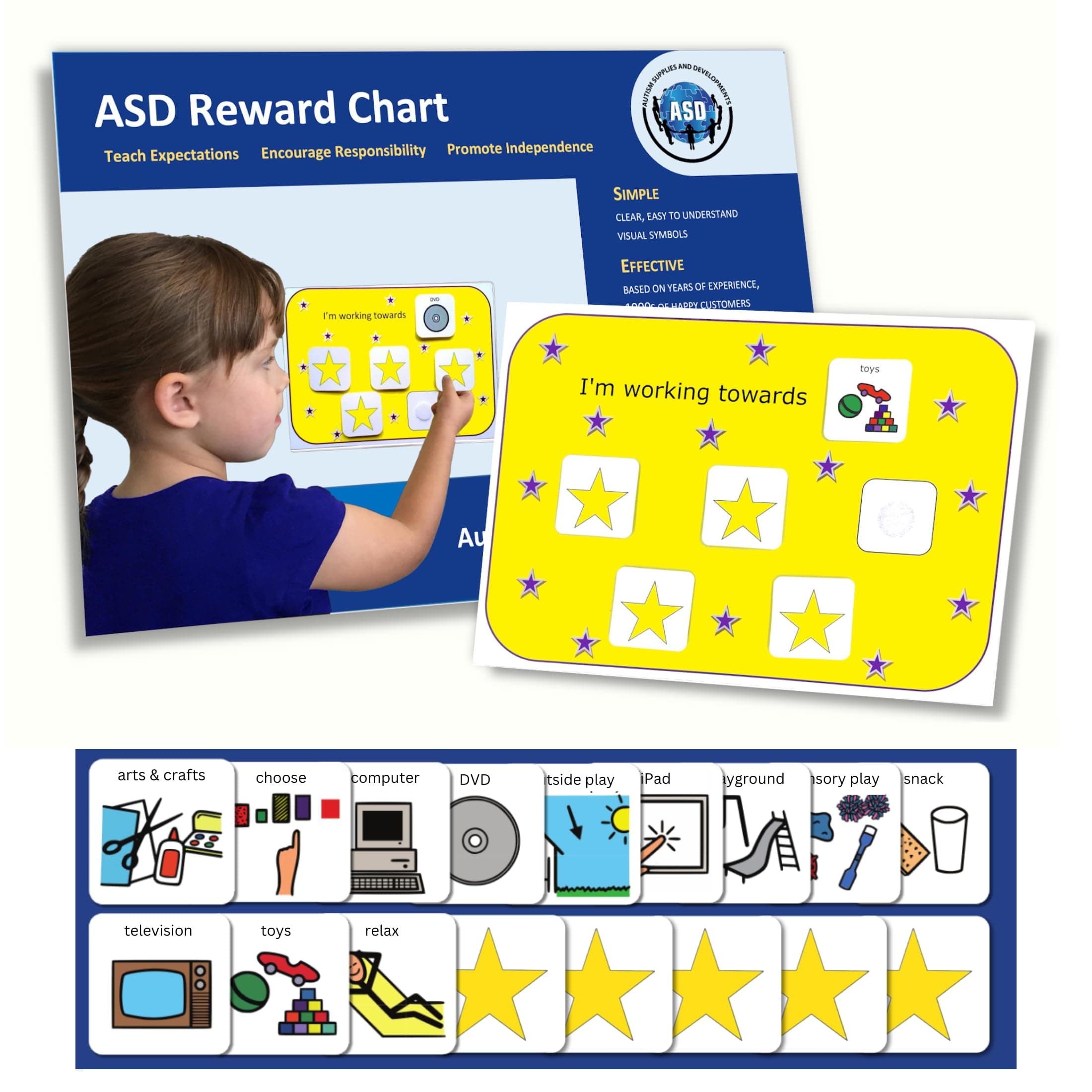 Reward Chart – Reusable Behaviour Management Visual Symbol Sticker Star Chart Board compatible with PECS Symbols and Boardmaker PCS Software (for ADHD, ASD, Autism, Kids, Children, Toddlers) (English)