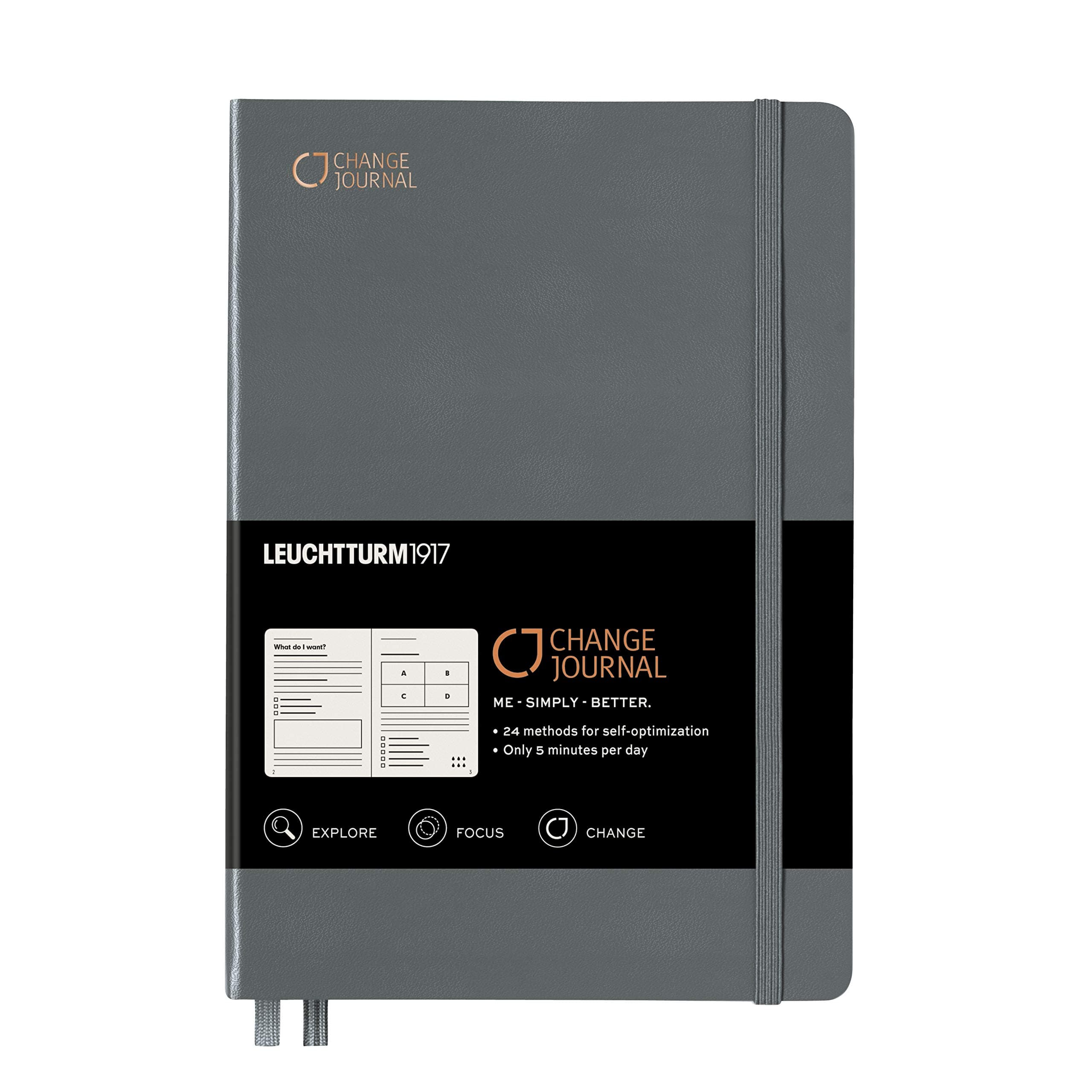 LEUCHTTURM1917Change Journal - Notebook Guide with 24 Methods to Help You Improve Your Productivity - 294 pages, (Anthracite)