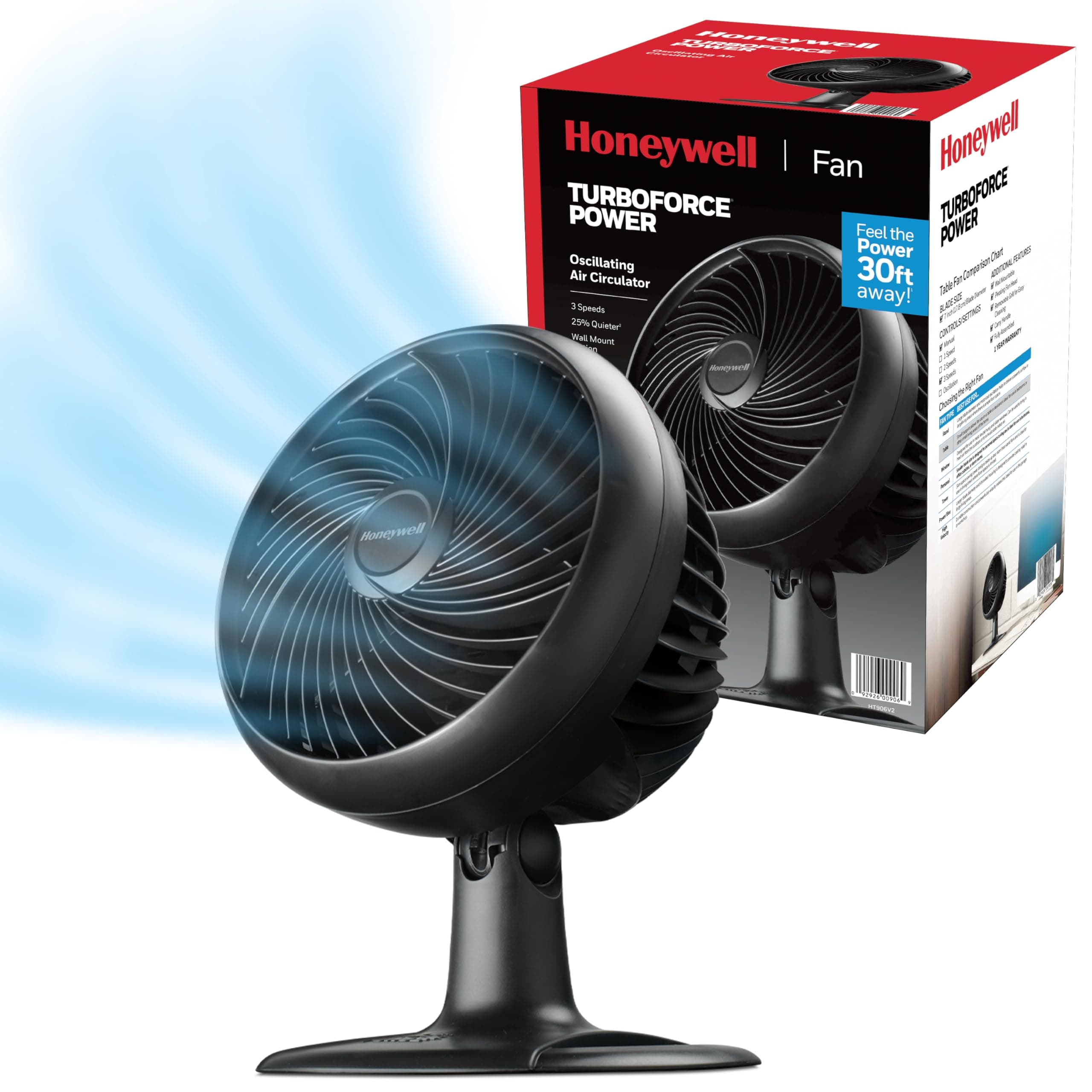 Turbo Force Oscillating Table Fan, HT-906,Black, Medium (Oscillating)